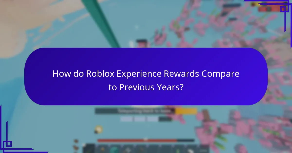 How do Roblox Experience Rewards Compare to Previous Years?